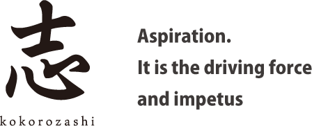 Aspiration.  It is the driving force  and impetus